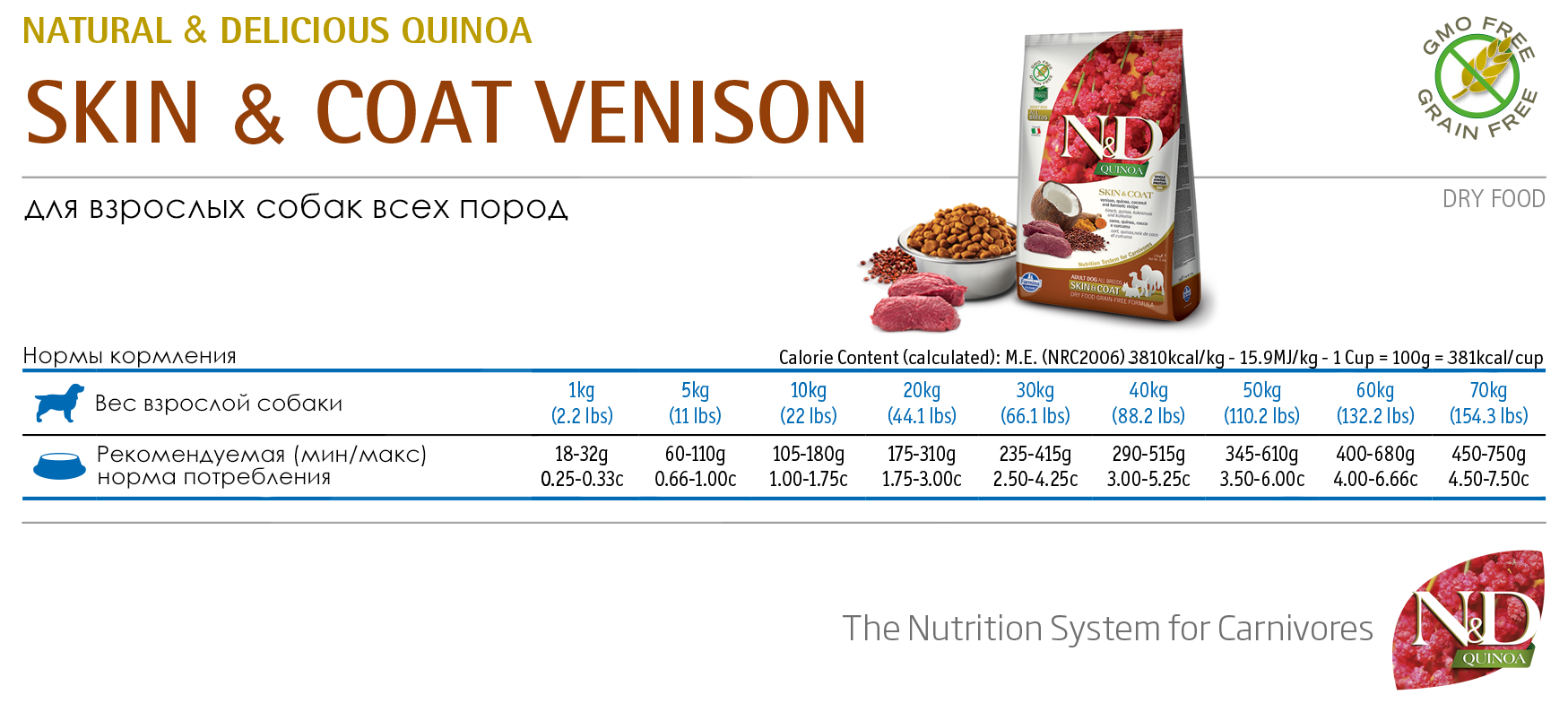   N&D GF Quinoa Dog Skin & Coat Venison 7 