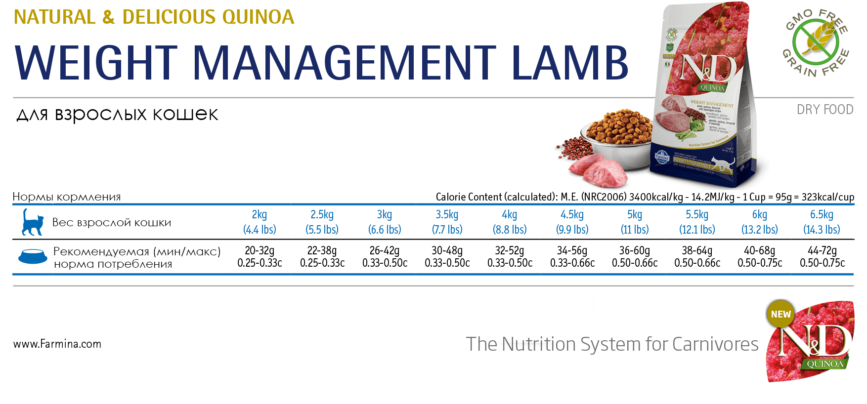   N&D GF Cat Quinoa Weight Management Lamb Adult 1,5 