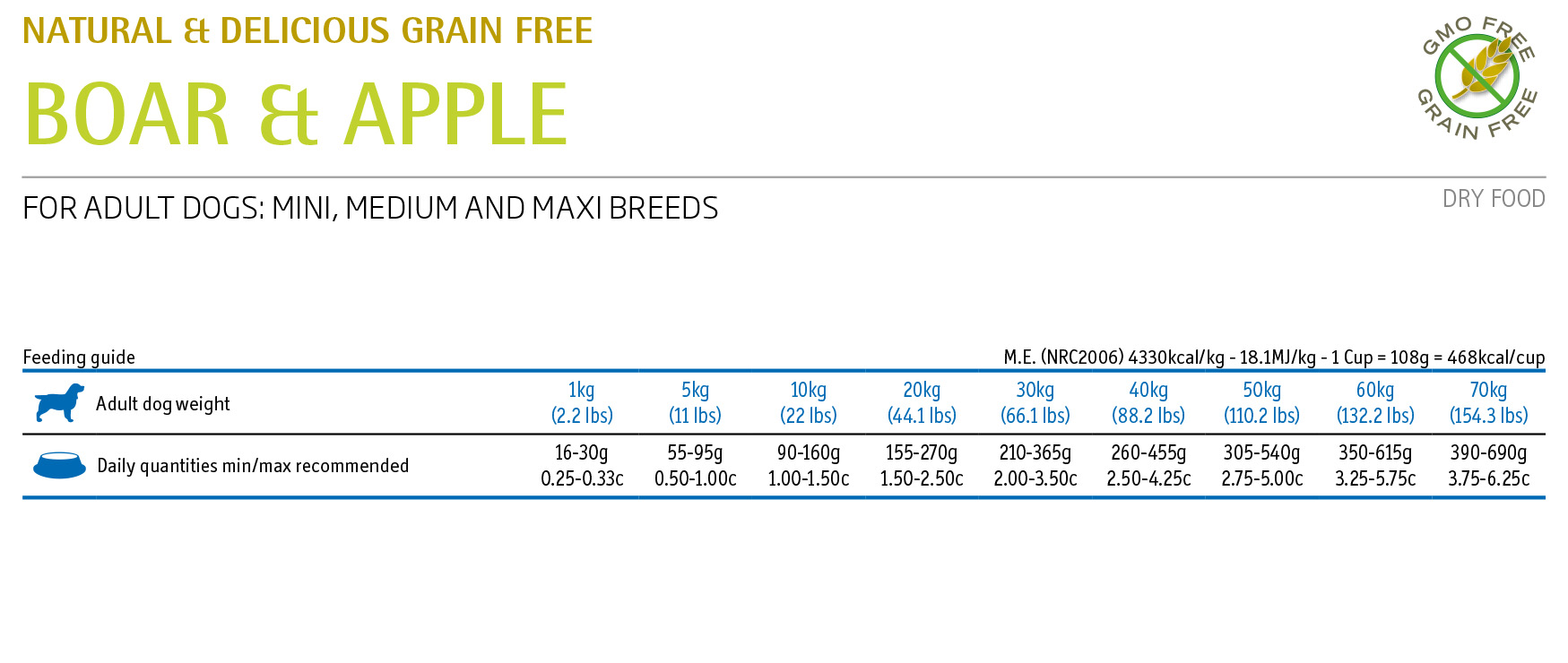   N&D GF Dog Boar & Apple Adult Medium 2,5 