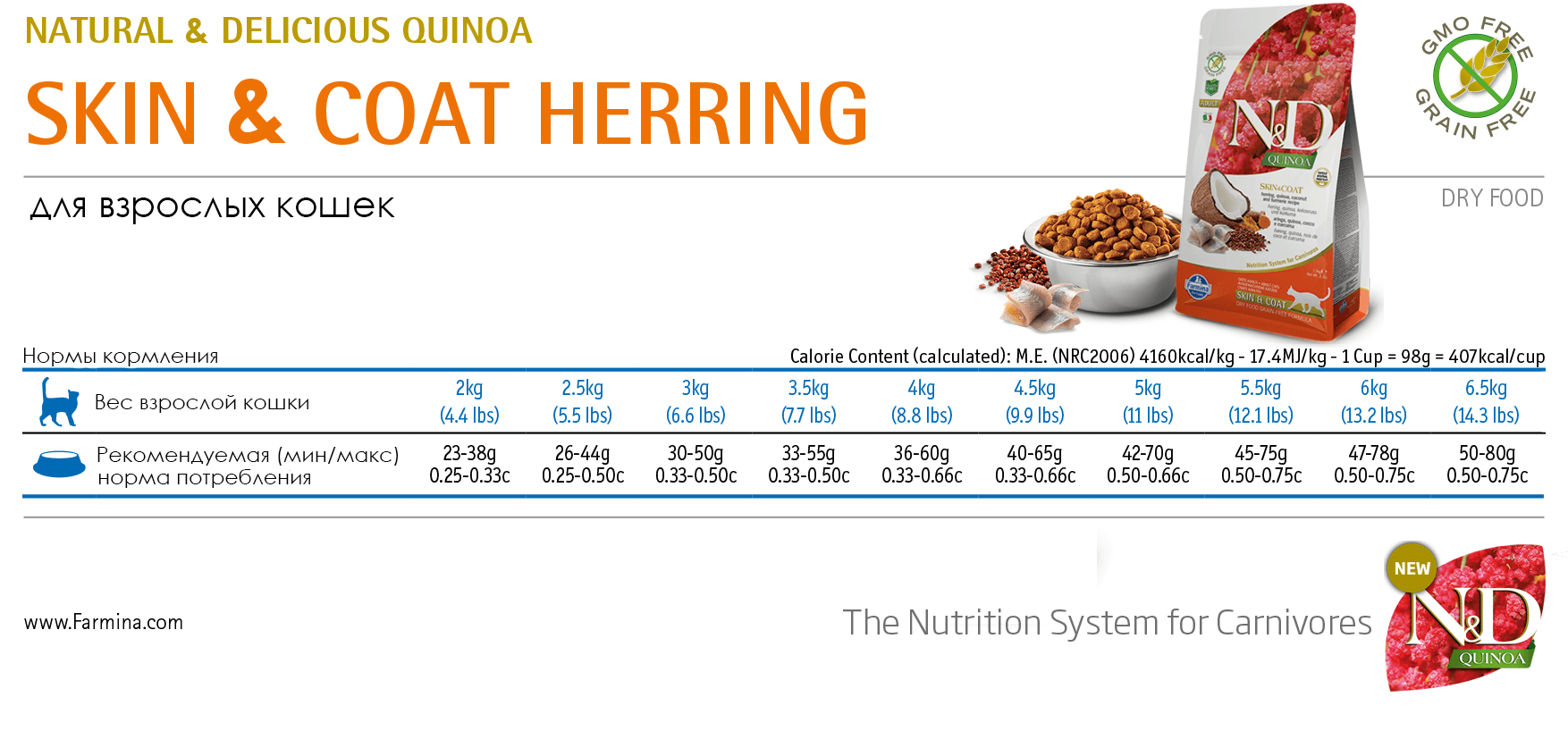   N&D GF Cat Quinoa Skin & Coat Herring Adult 1,5 