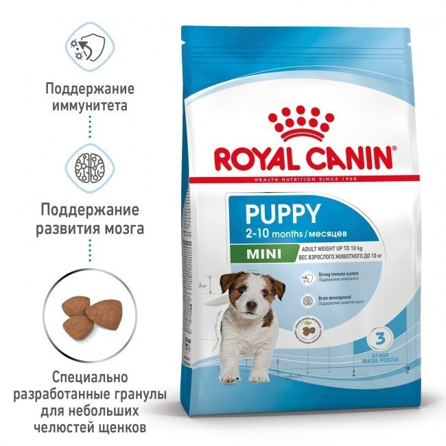   Royal Canin Mini Puppy 4   